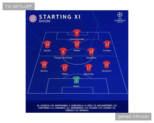 拜仁欧冠竞争力是否面临考验：近期表现波动引发争冠形势变化