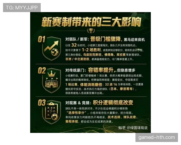 2026世界杯最新48队赛制规则详解 2026世界杯最新48队赛制规则详解